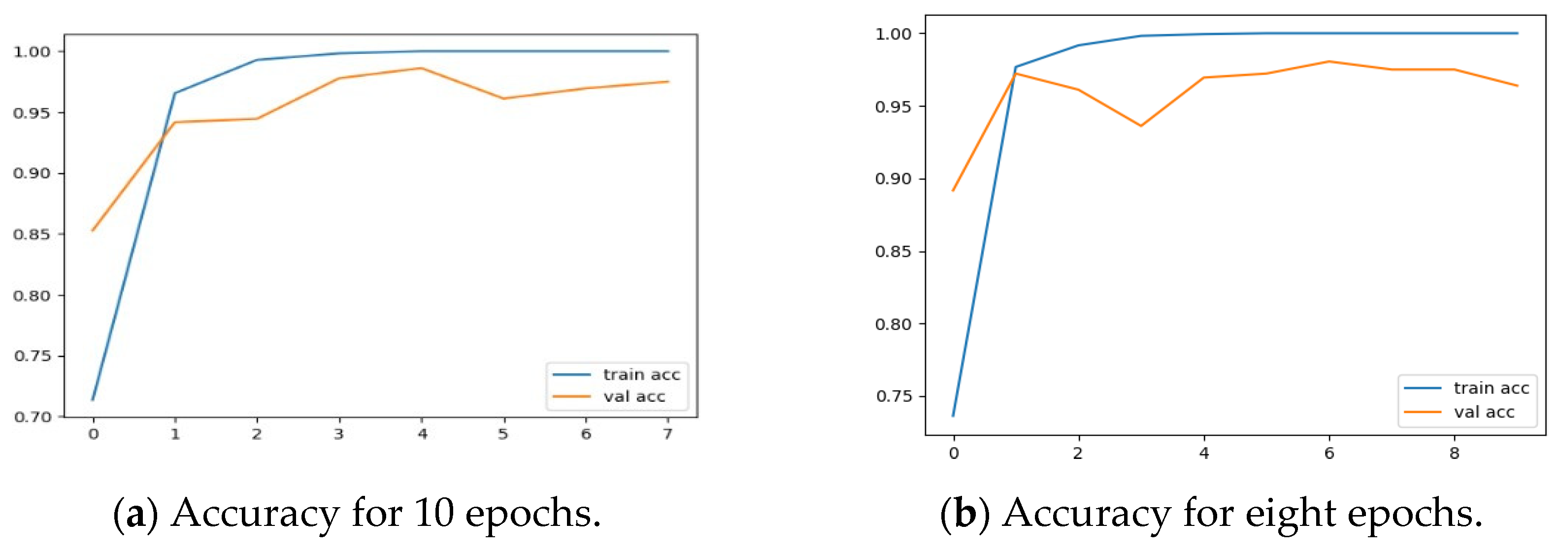 Engproc 92 00054 g008
