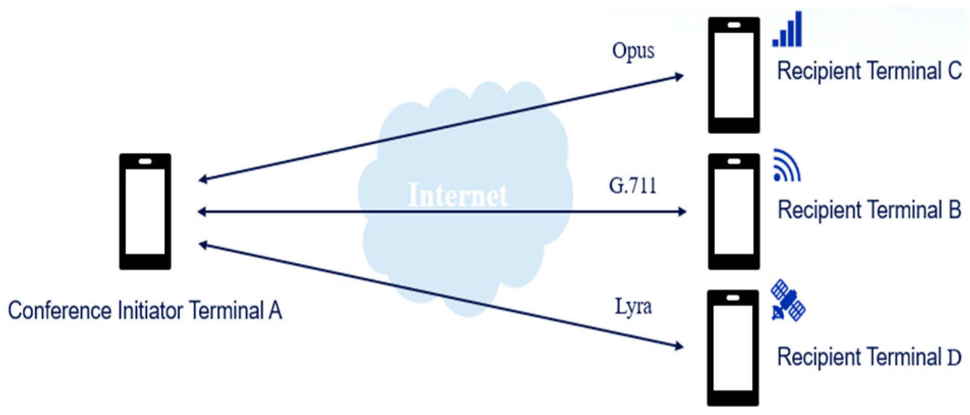 Engproc 92 00055 g005