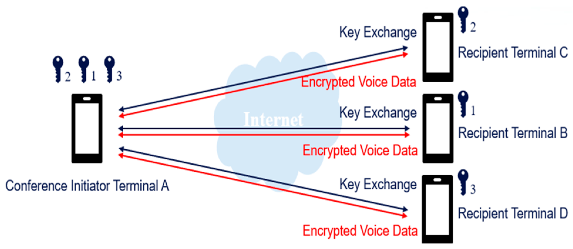 Engproc 92 00055 g006