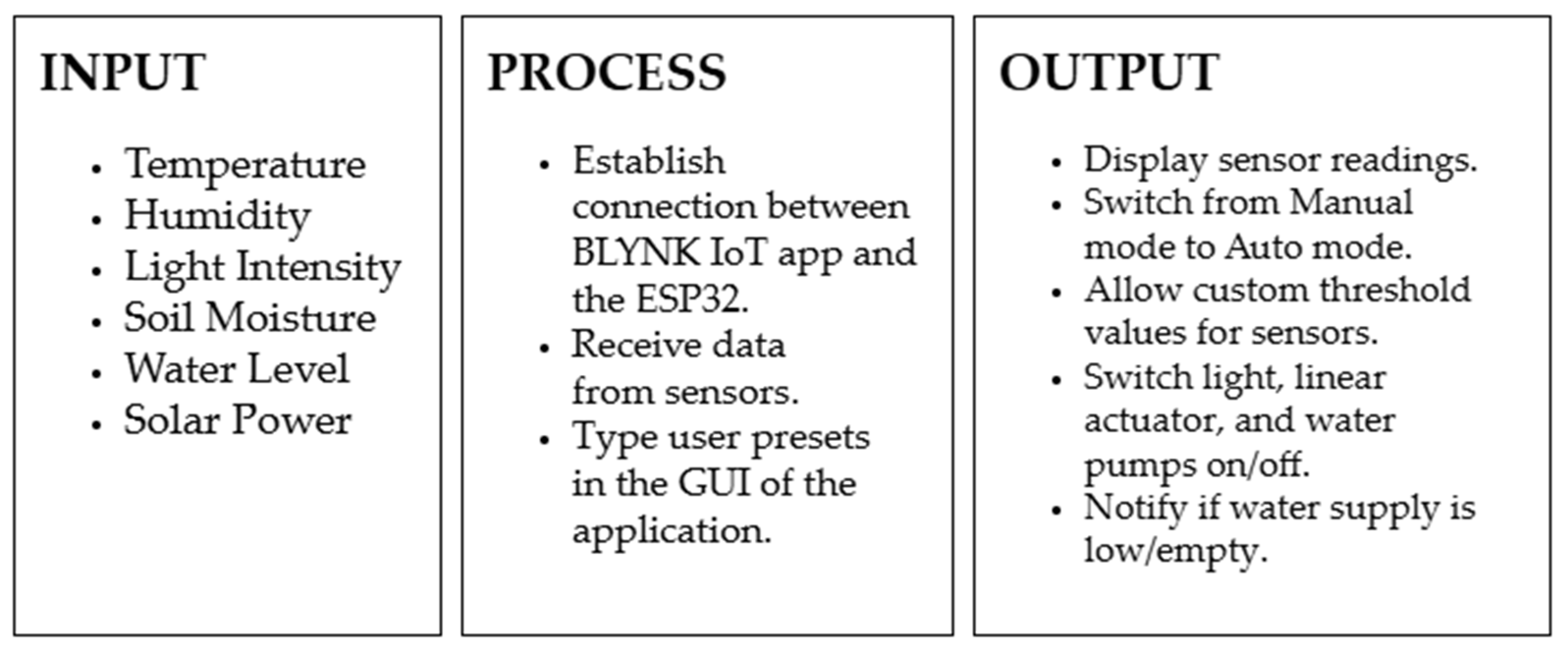 Engproc 92 00057 g001