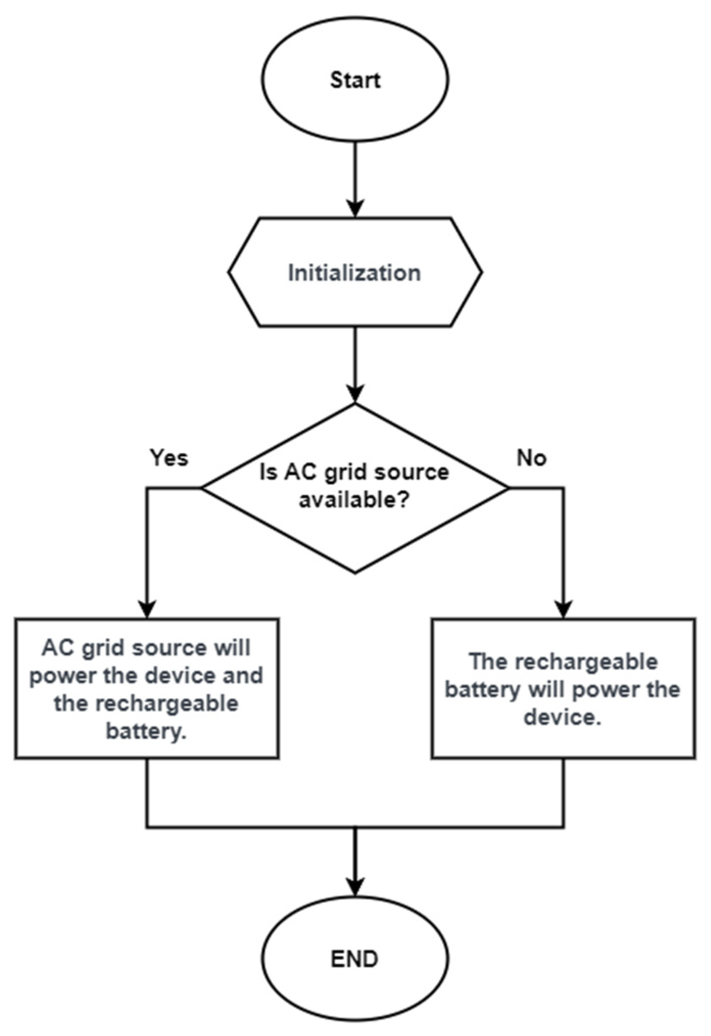 Engproc 92 00057 g004