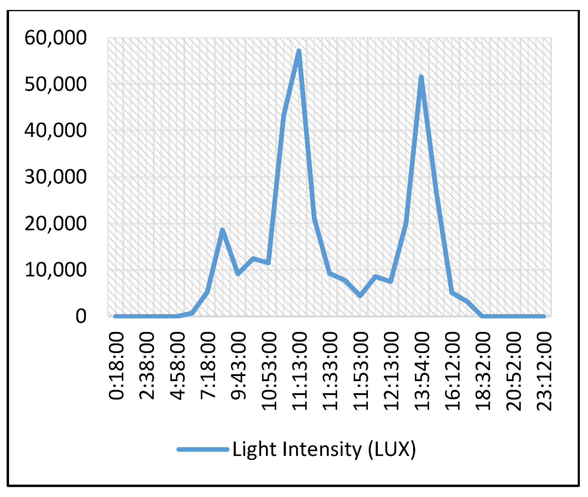 Engproc 92 00057 g008