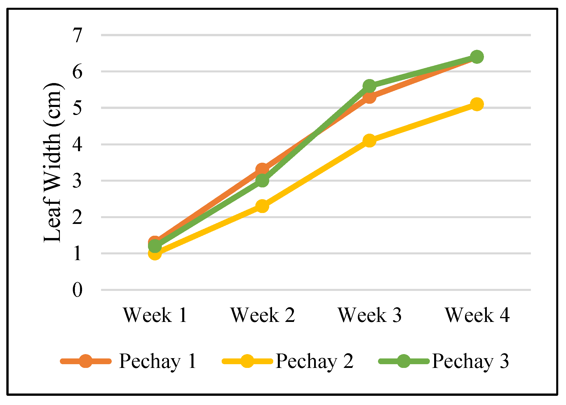 Engproc 92 00057 g011