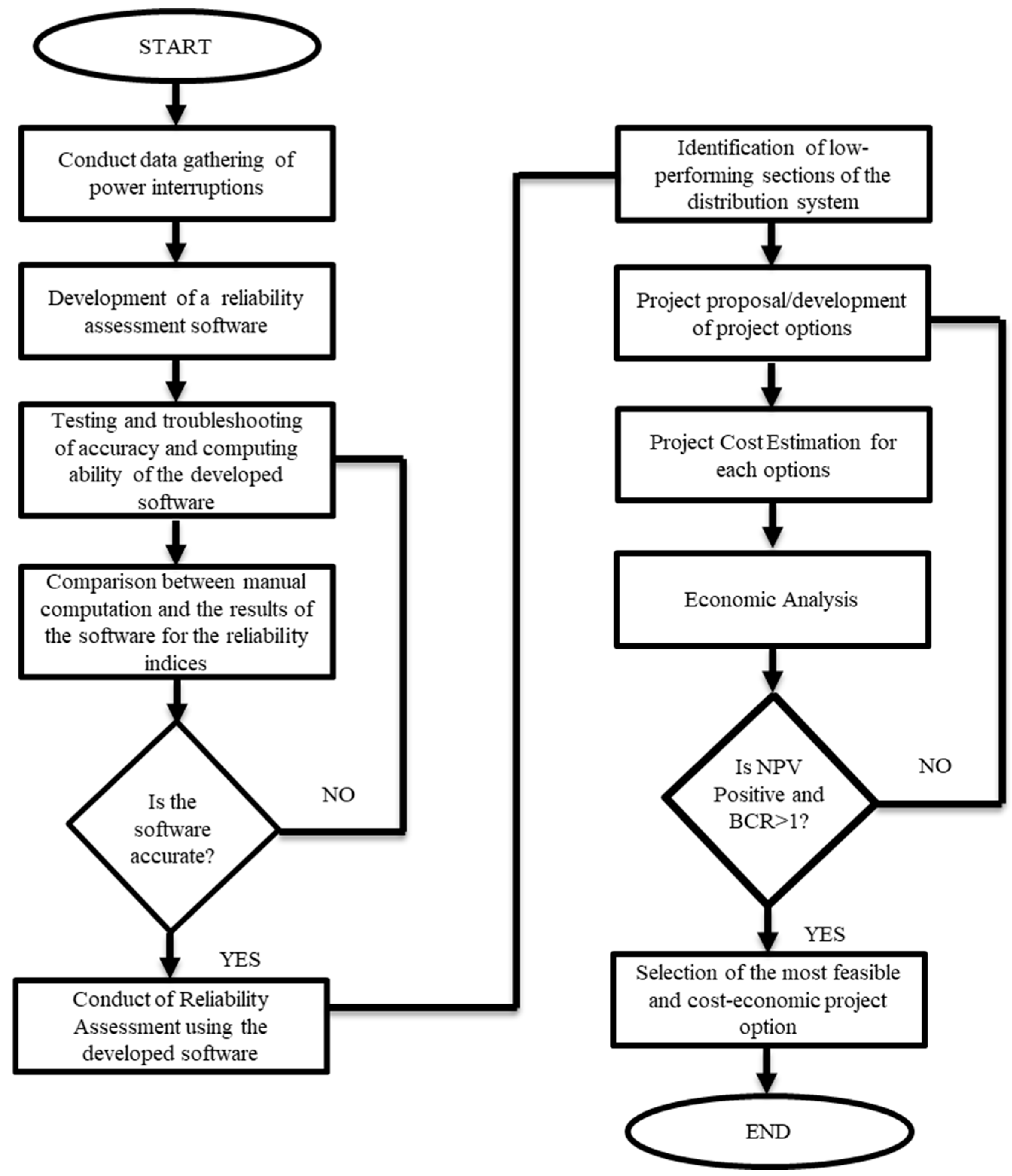 Engproc 92 00058 g001