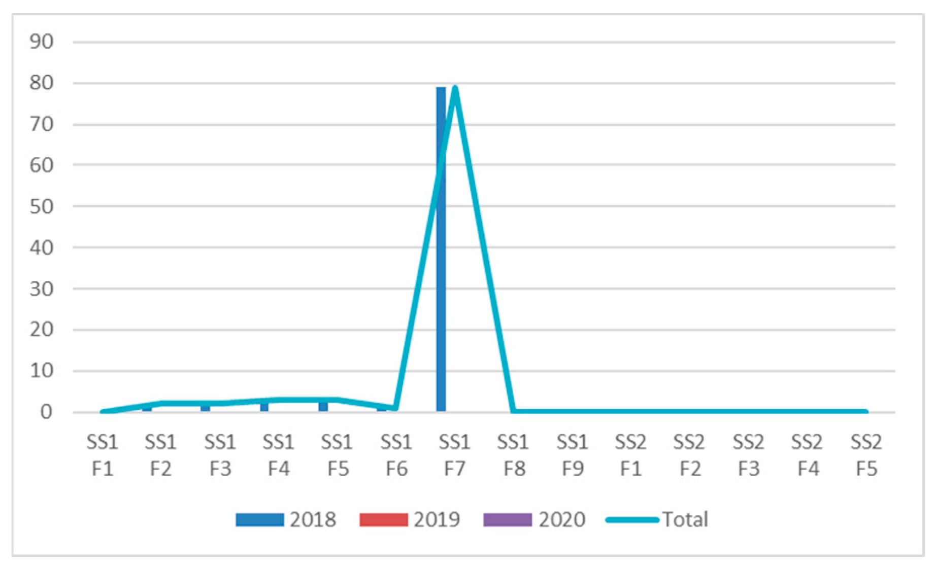 Engproc 92 00058 g003