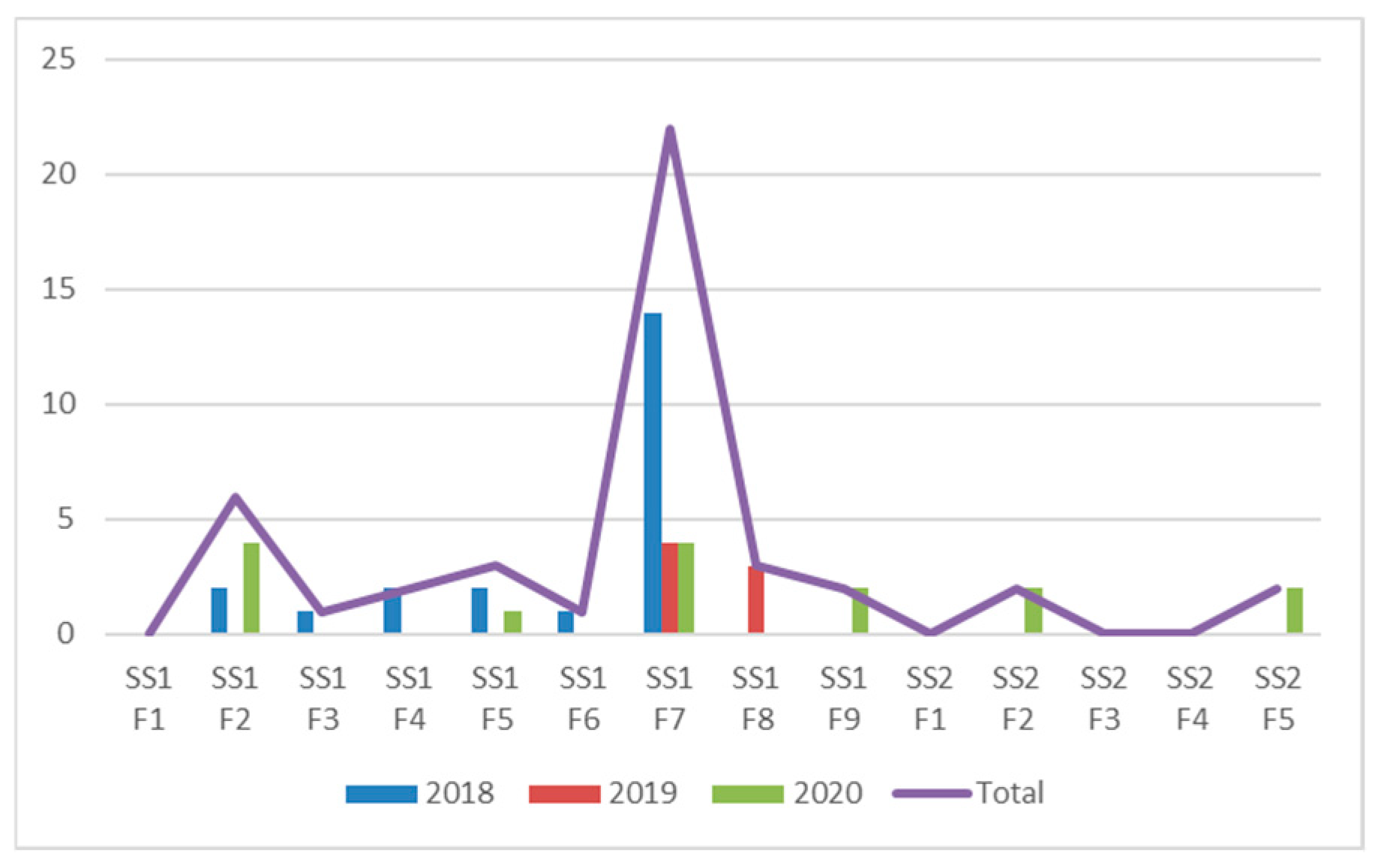 Engproc 92 00058 g004