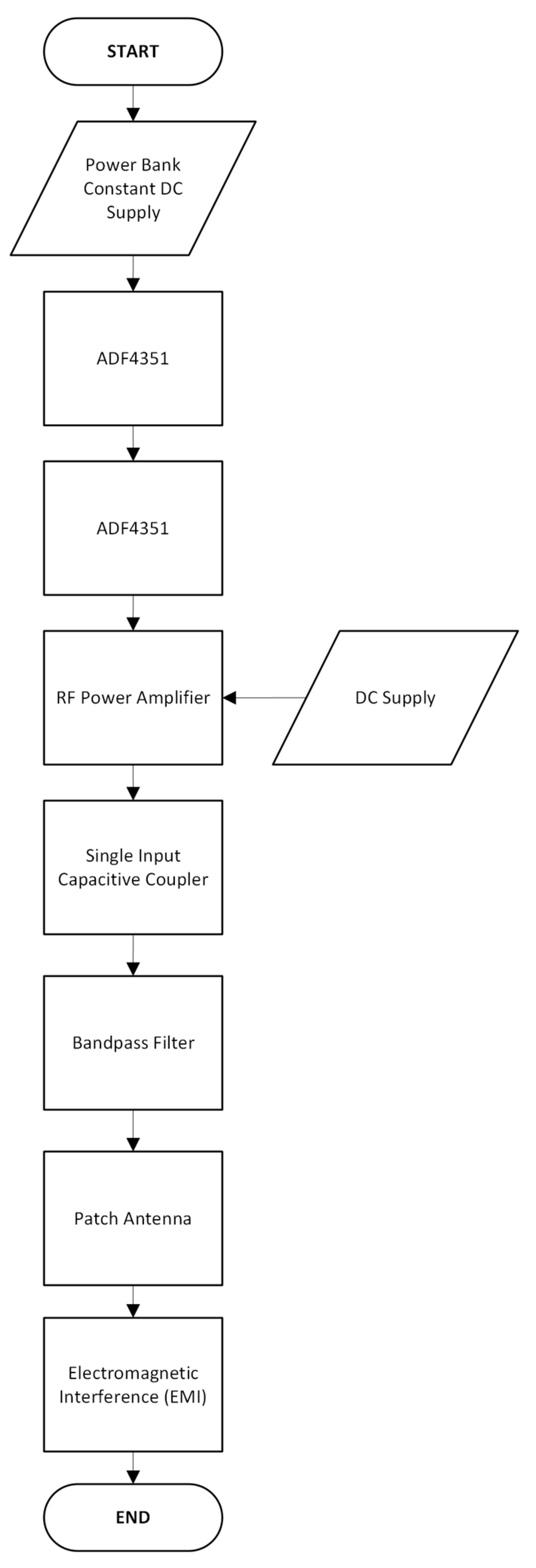 Engproc 92 00063 g001