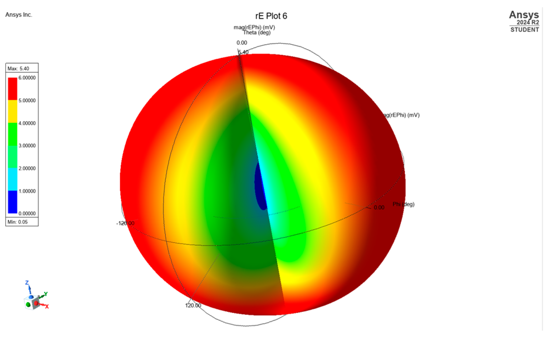 Engproc 92 00063 g005