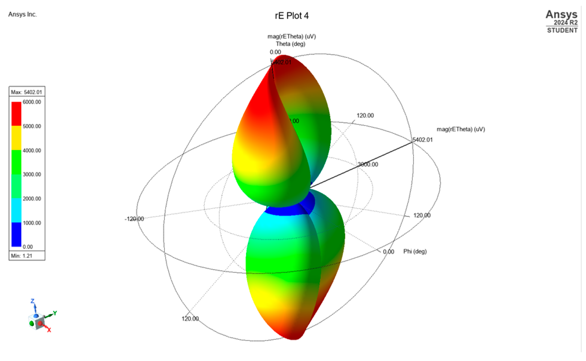 Engproc 92 00063 g006