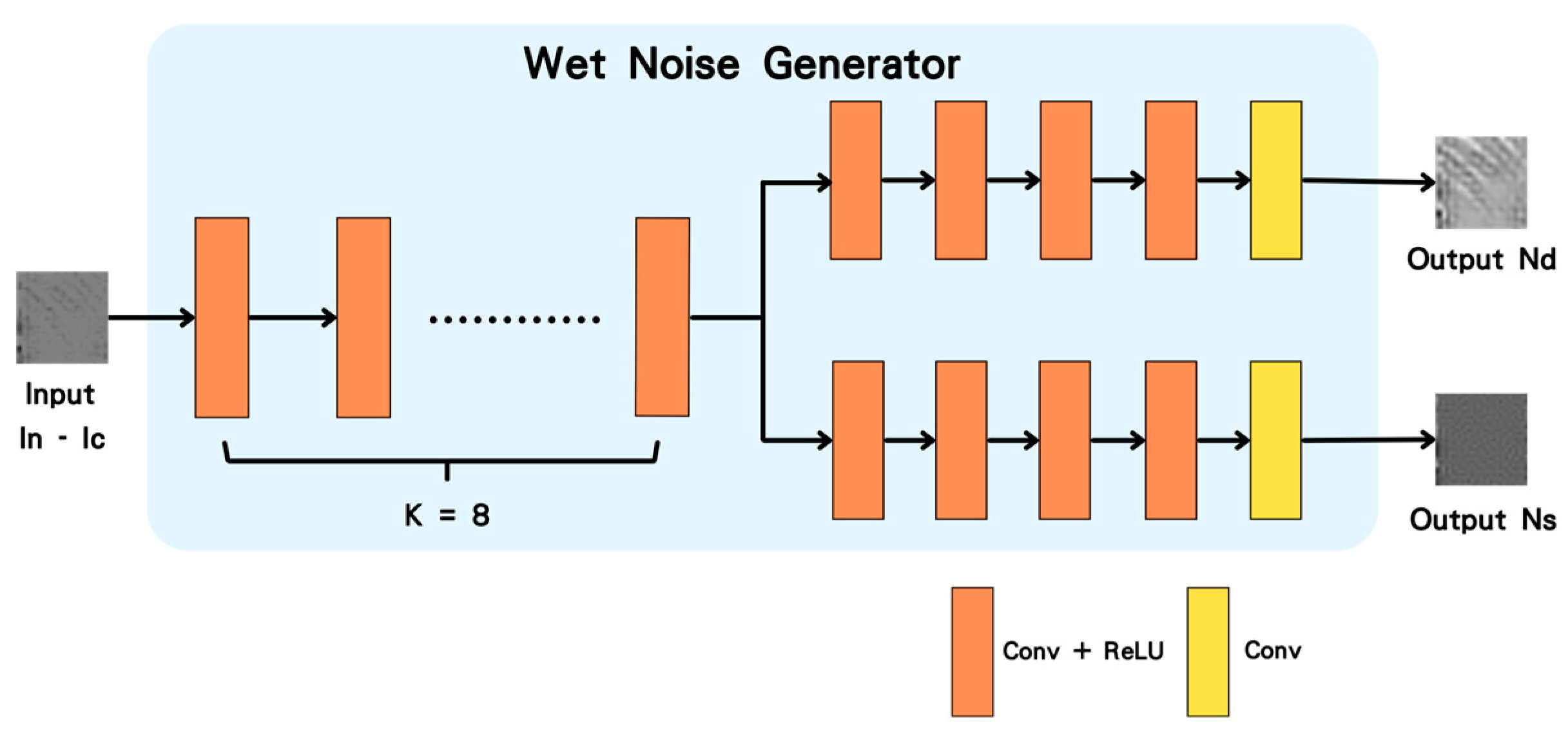 Engproc 92 00064 g003