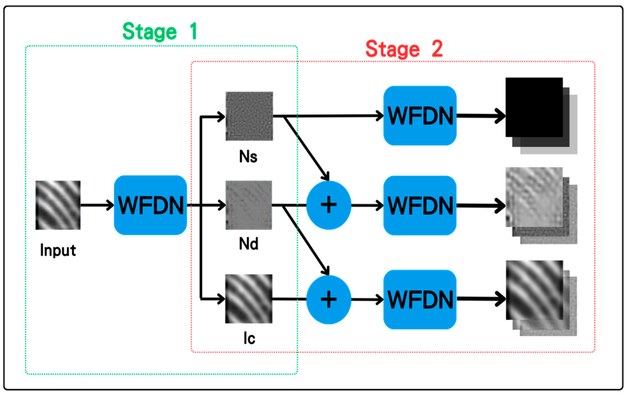 Engproc 92 00064 g004