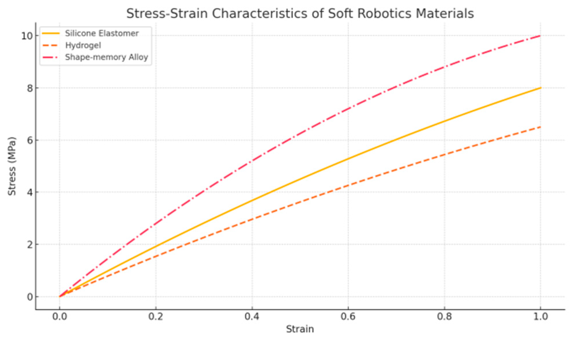 Engproc 92 00065 g001