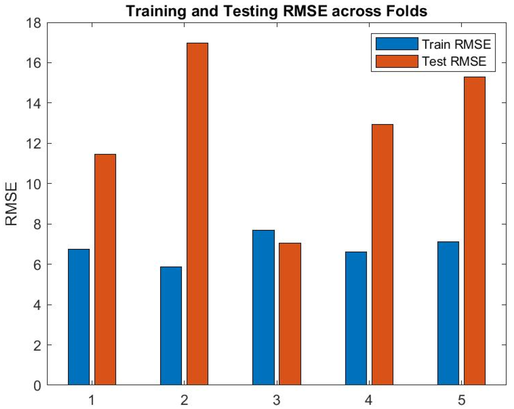 Engproc 92 00066 g001