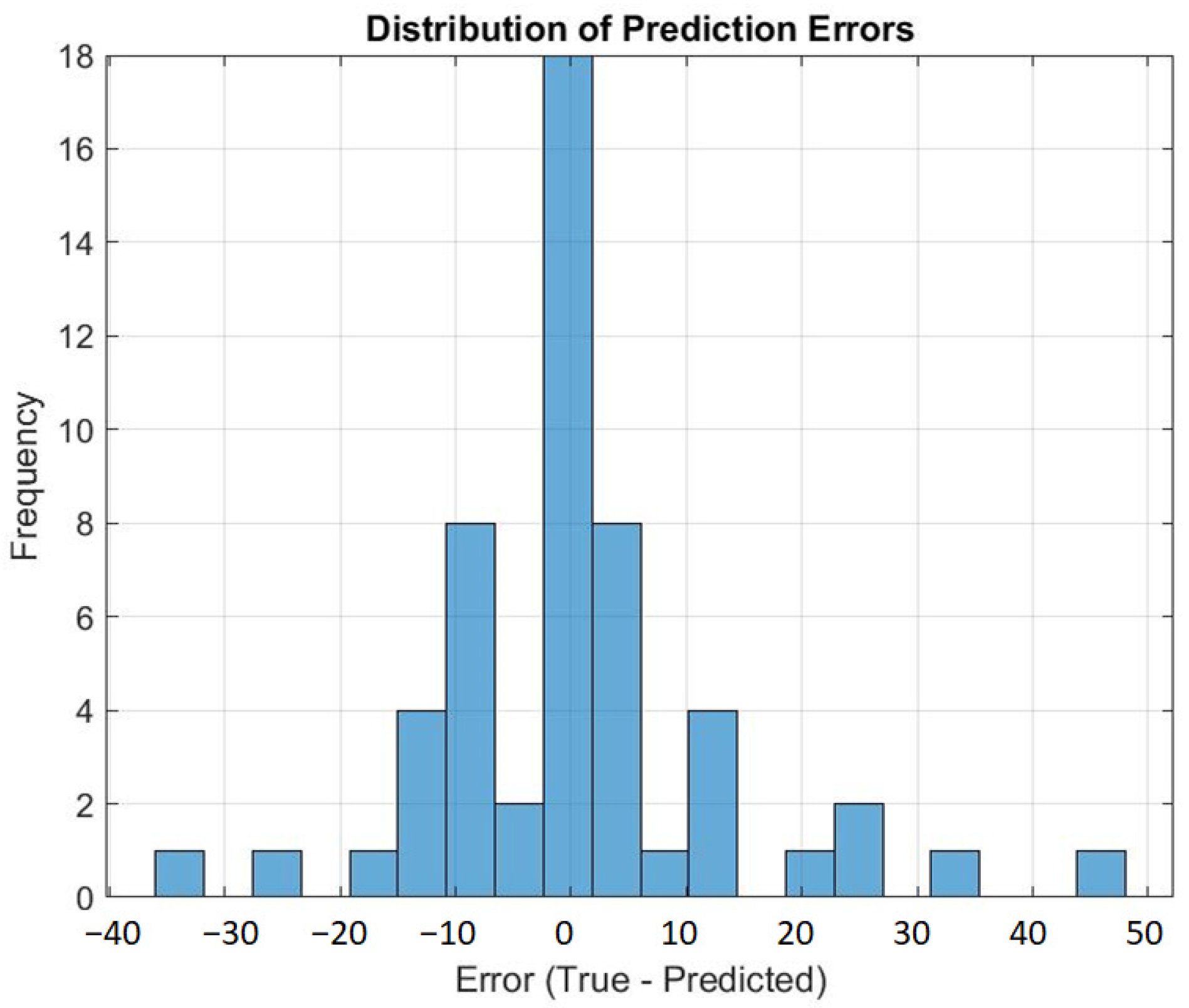 Engproc 92 00066 g003