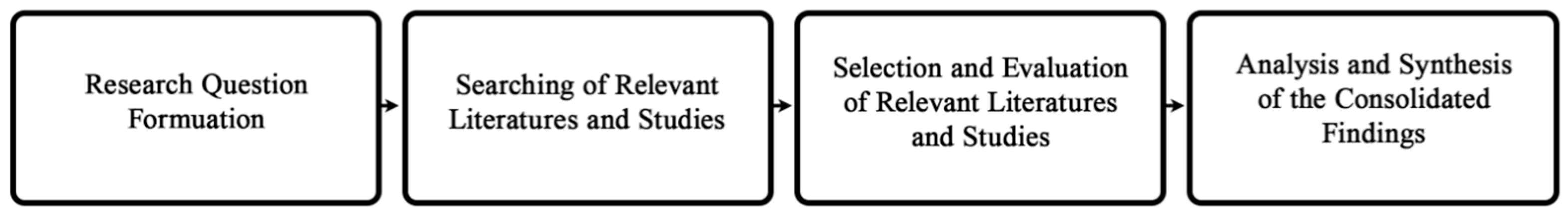 Engproc 92 00067 g001