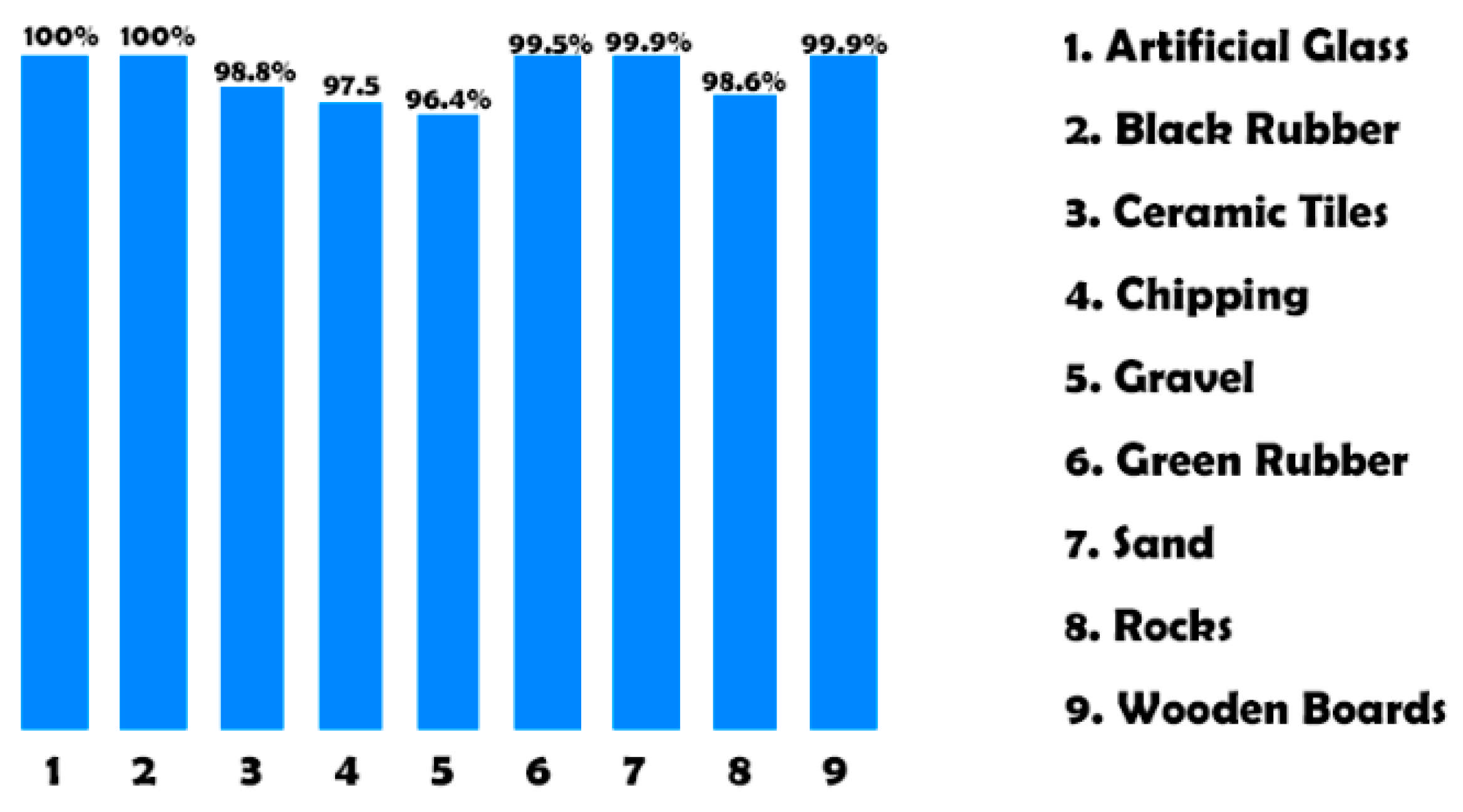 Engproc 92 00067 g006