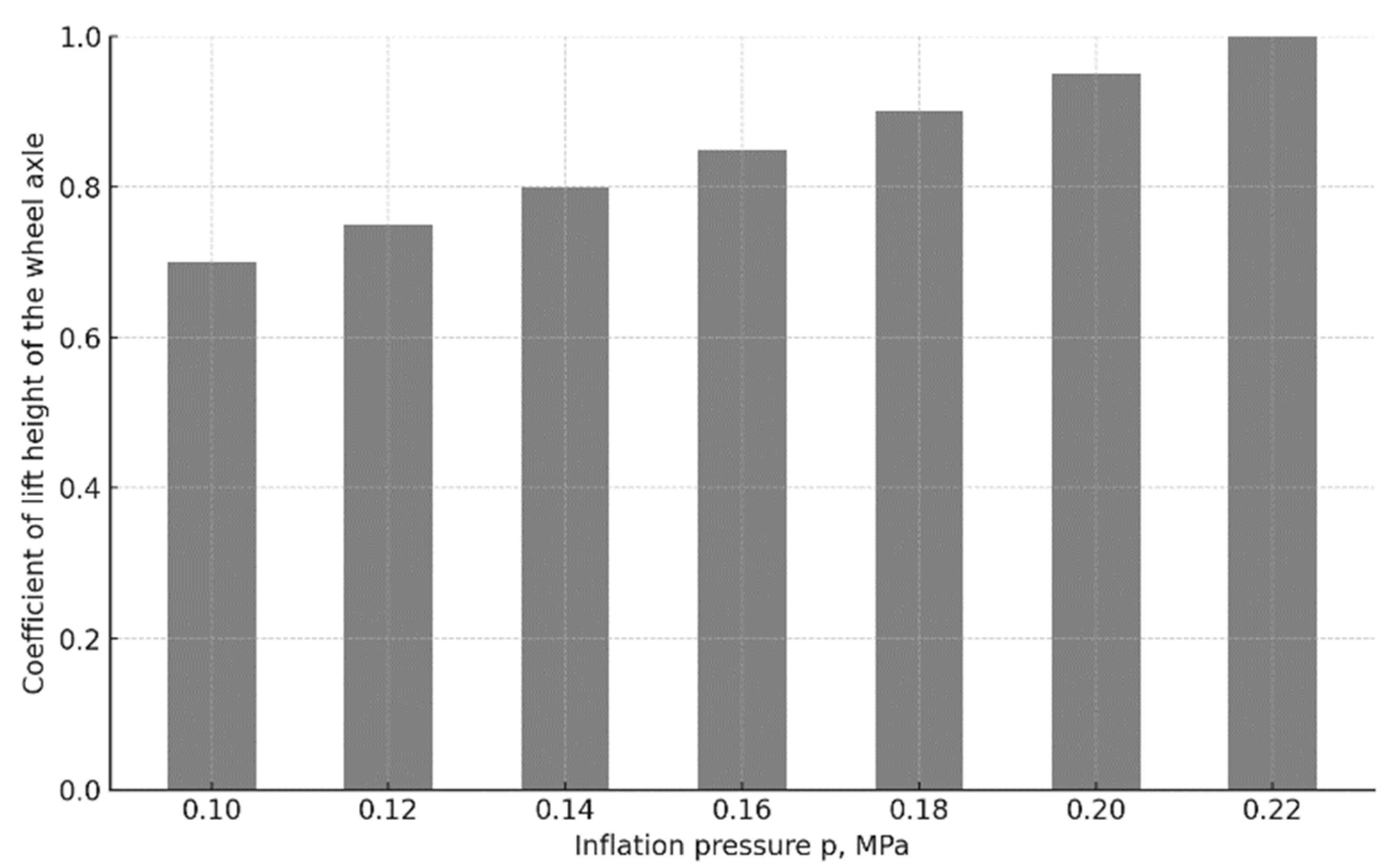 Engproc 92 00067 g009