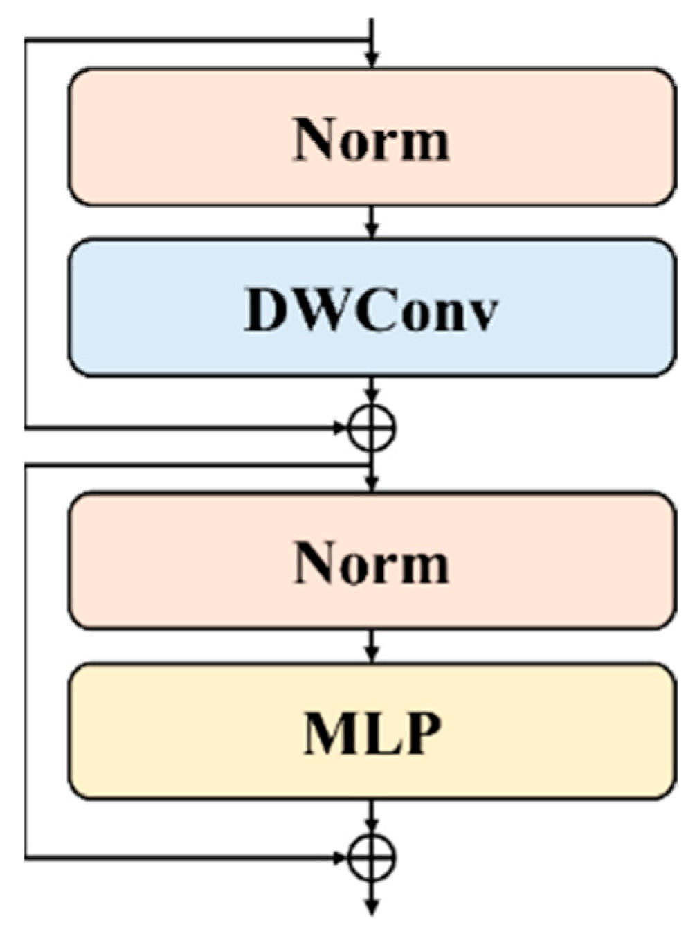 Engproc 92 00069 g002