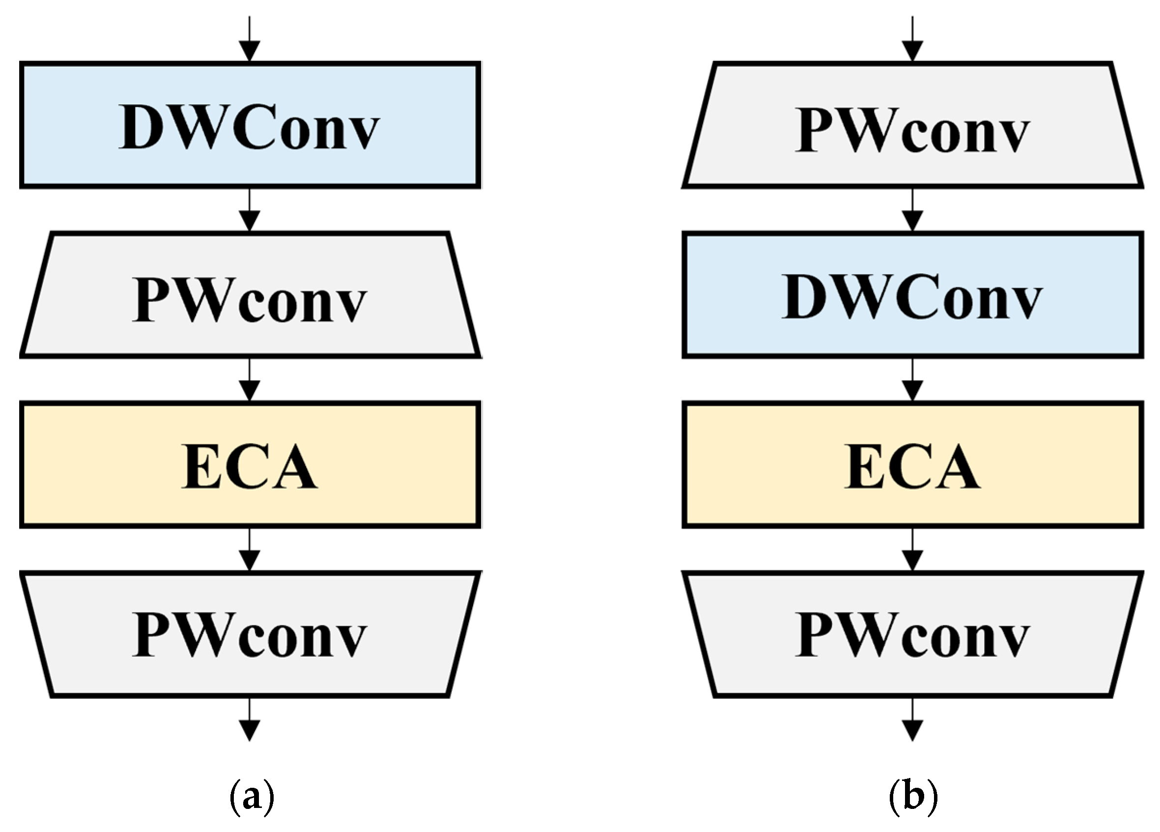 Engproc 92 00069 g003