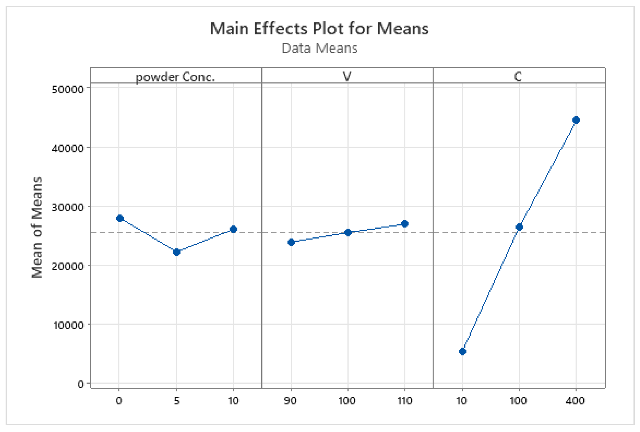 Engproc 92 00071 g002