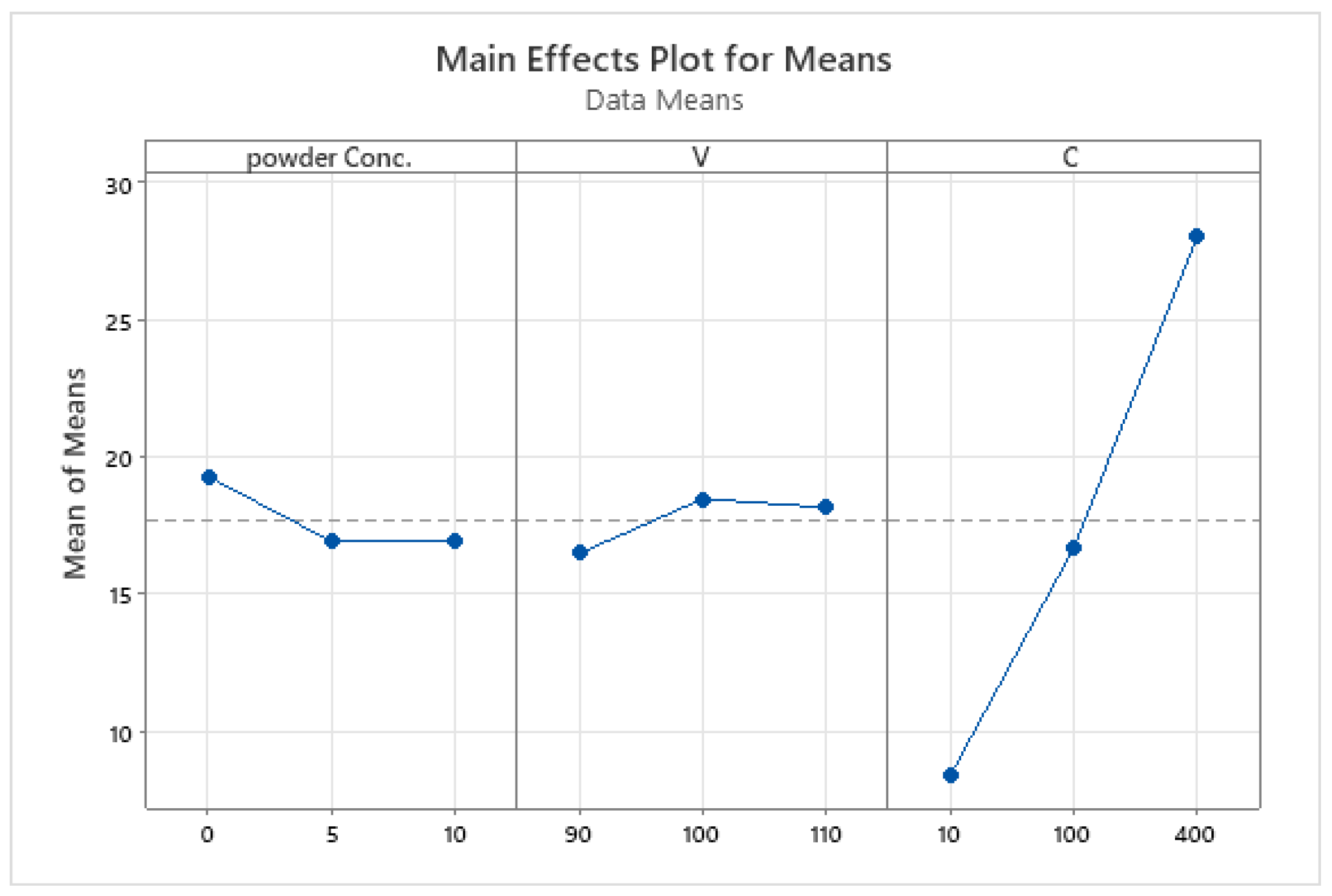 Engproc 92 00071 g004