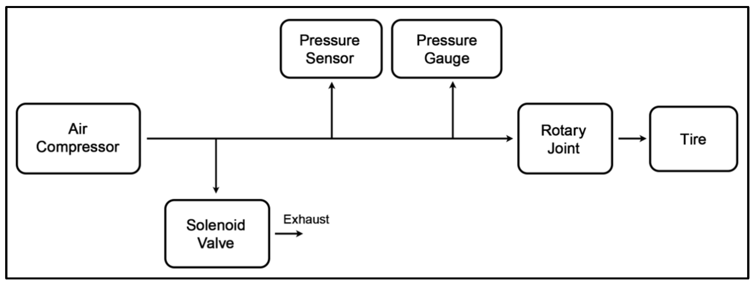 Engproc 92 00075 g005