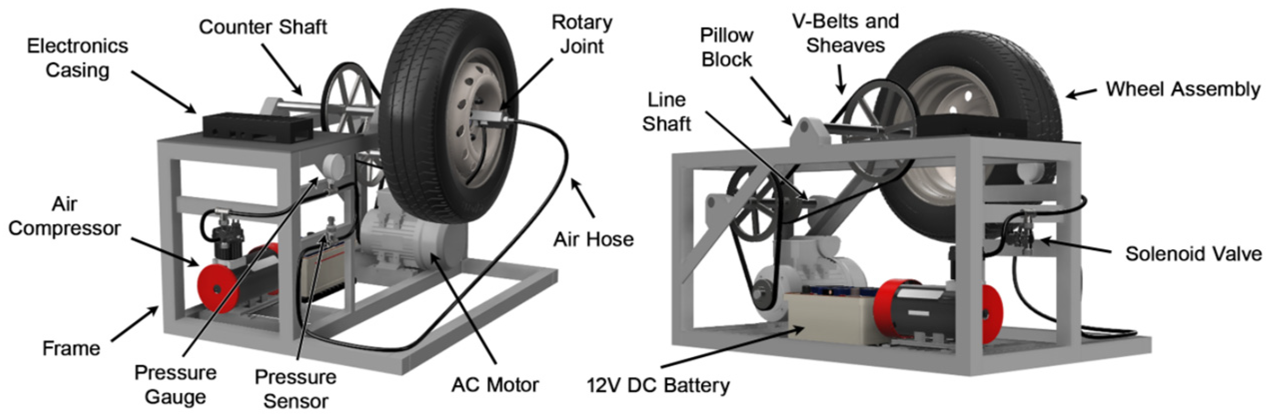 Engproc 92 00075 g006
