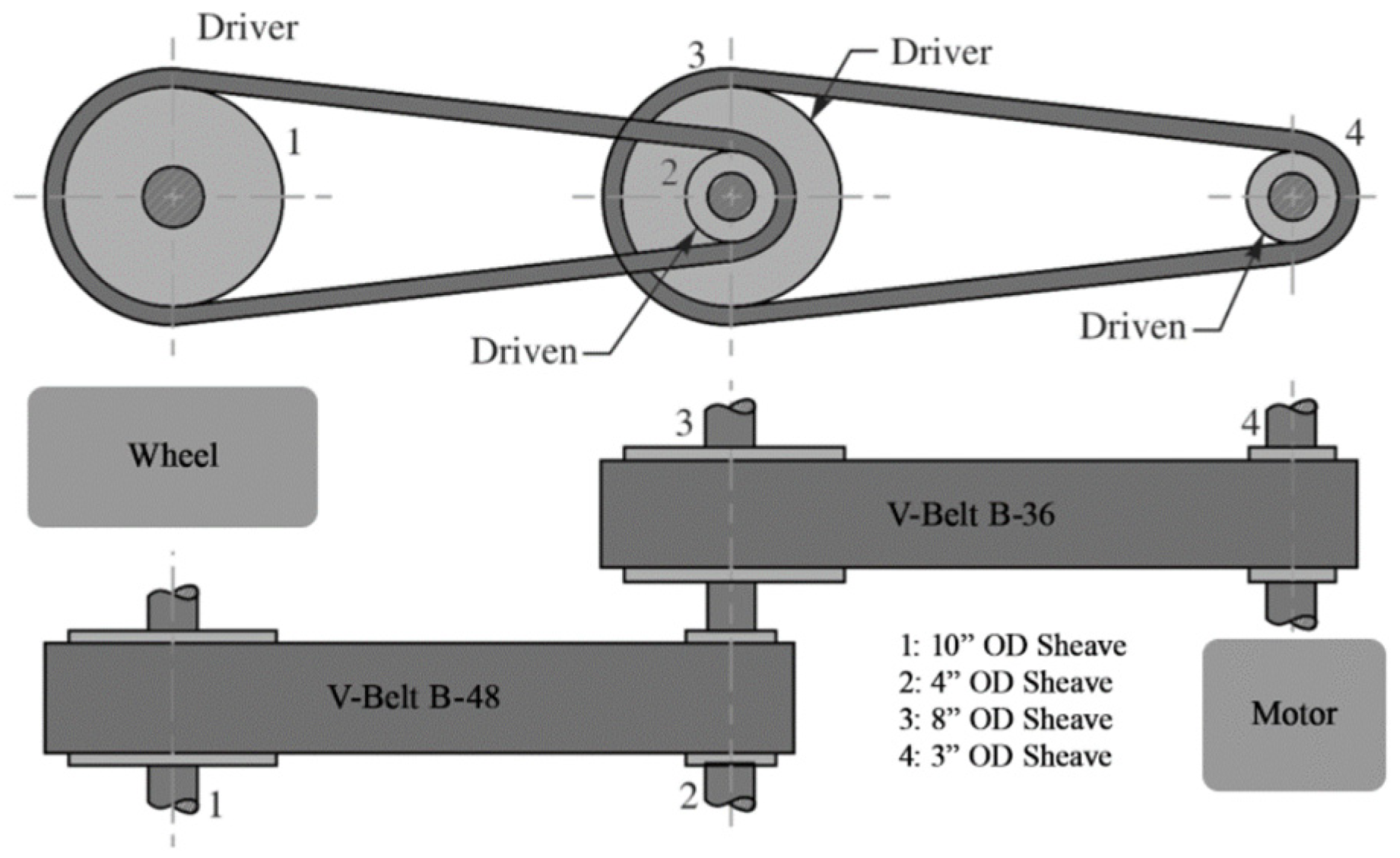 Engproc 92 00075 g008