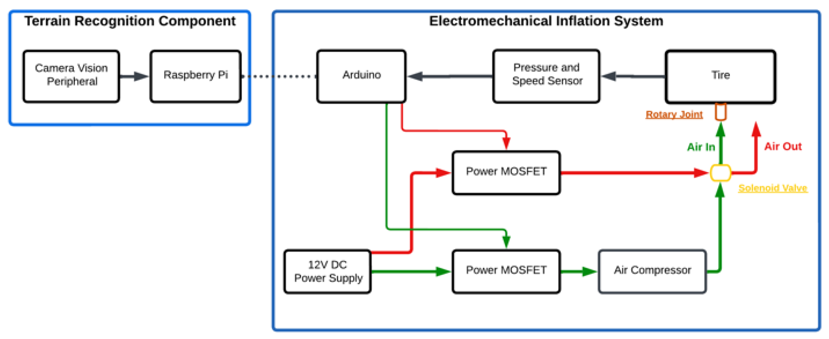 Engproc 92 00075 g011