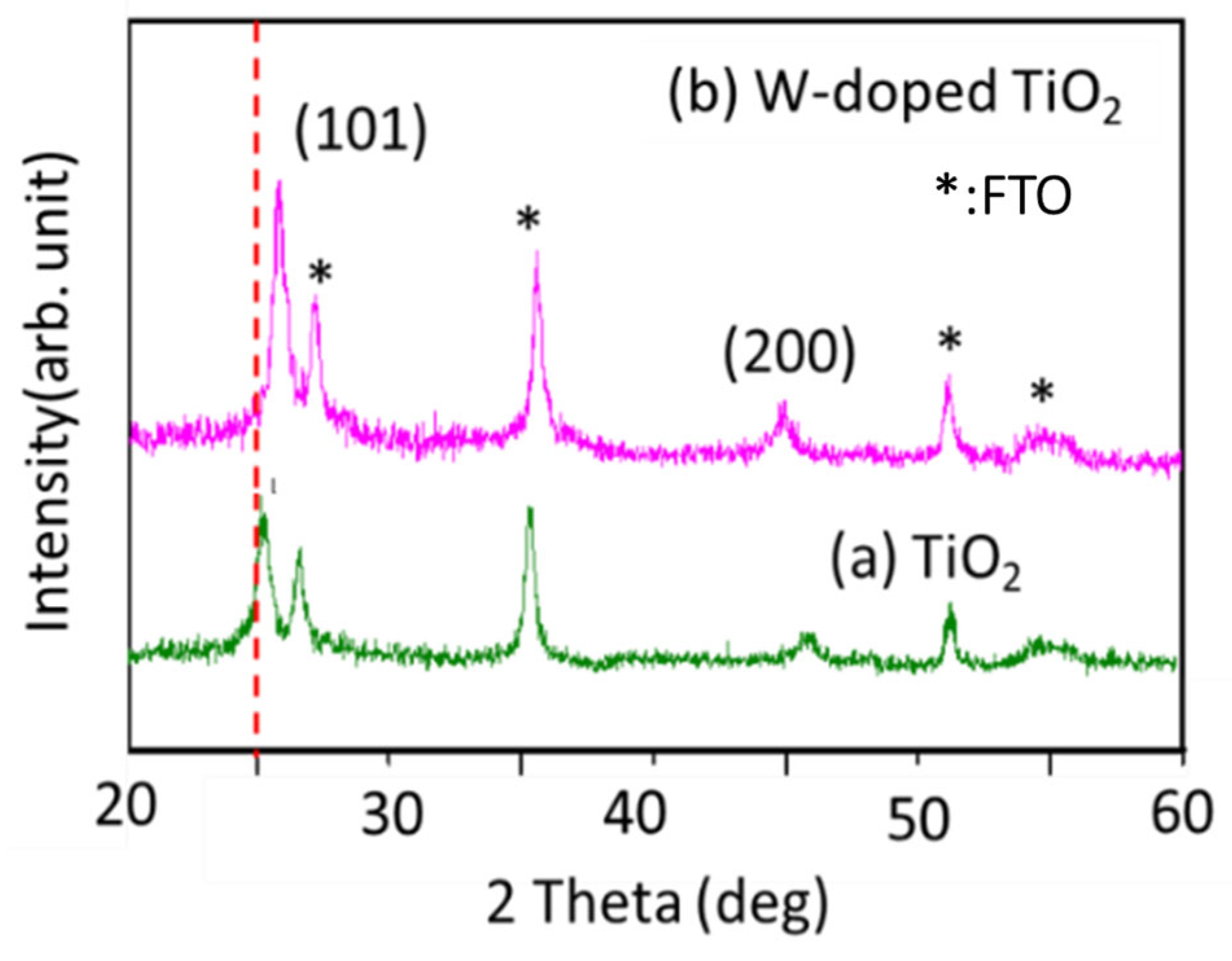 Engproc 92 00076 g001