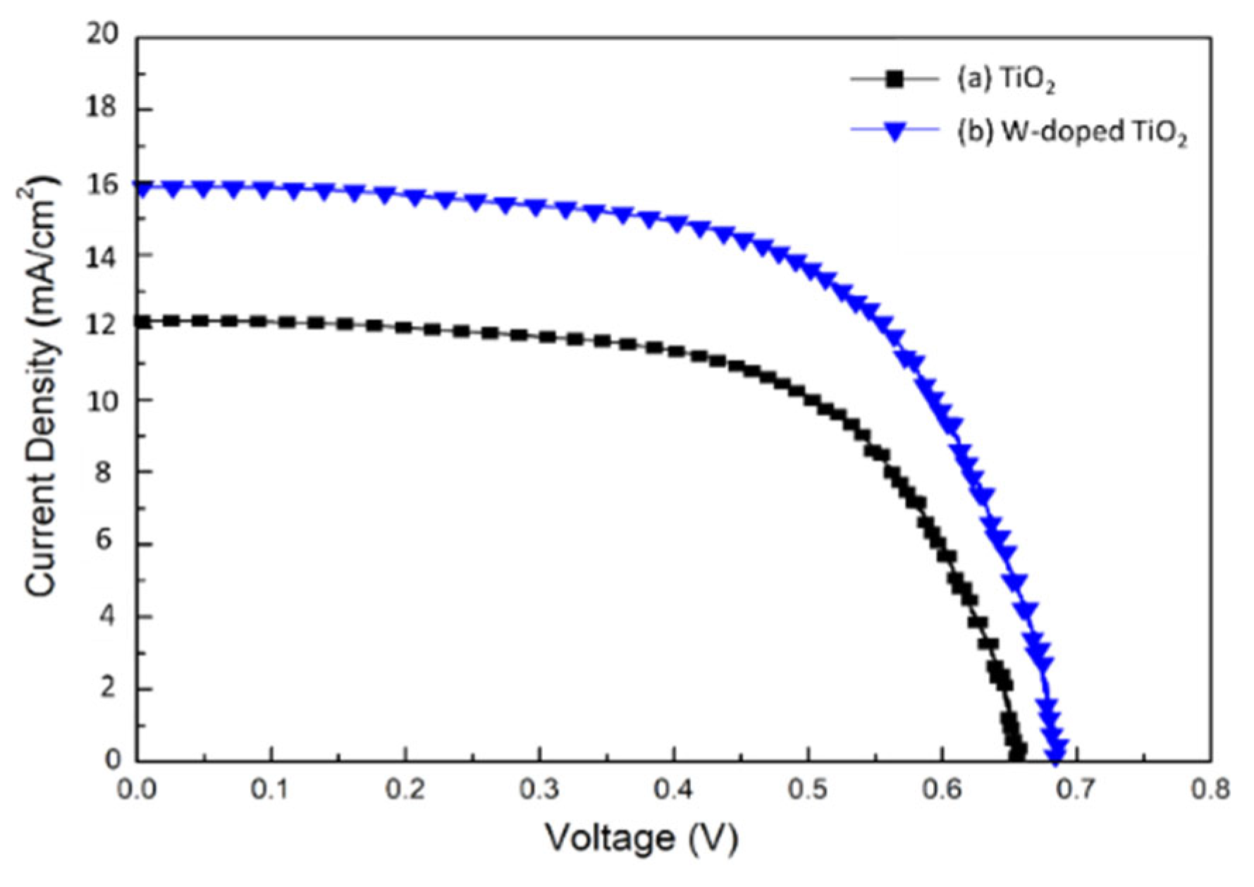 Engproc 92 00076 g003
