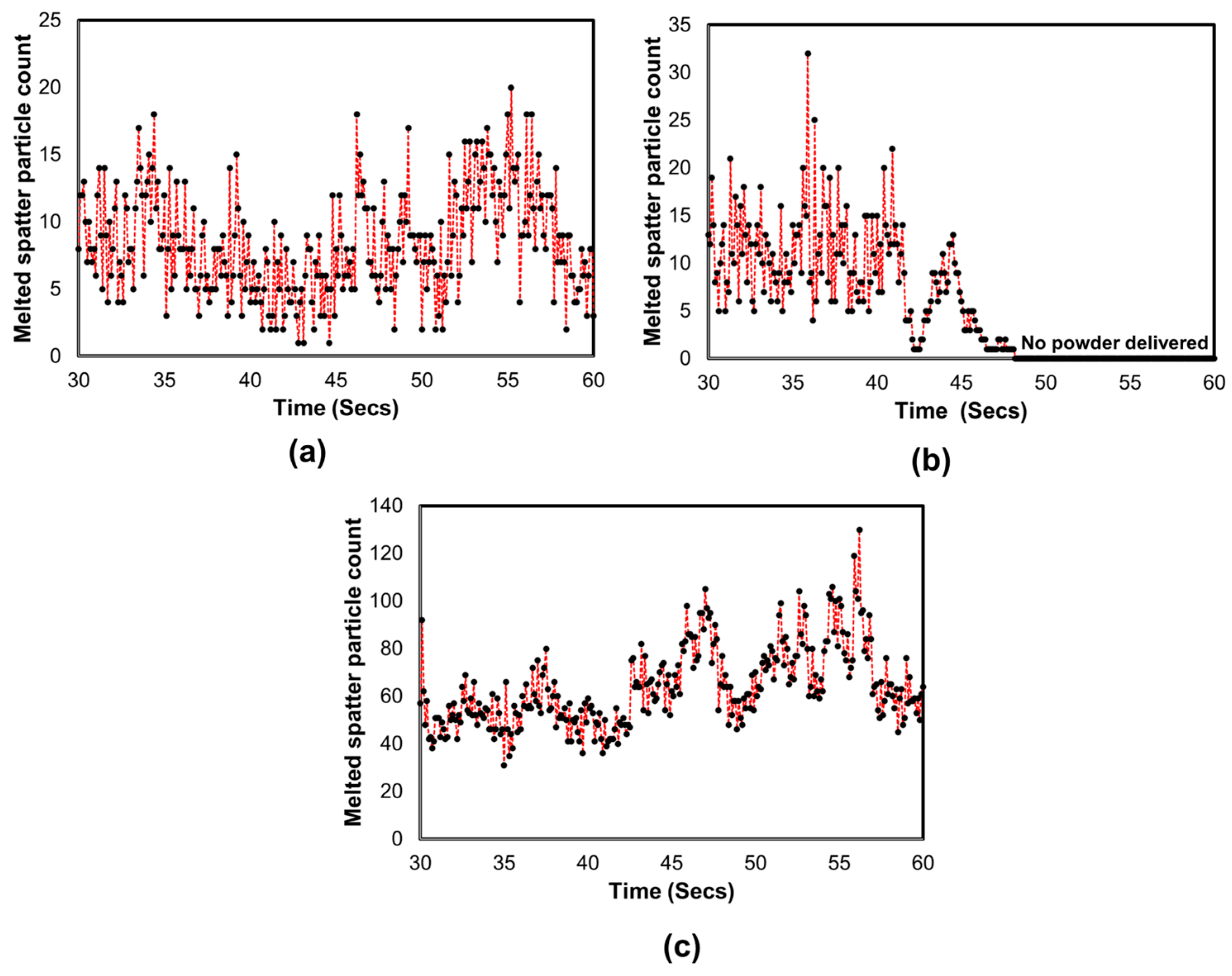 Engproc 92 00078 g005