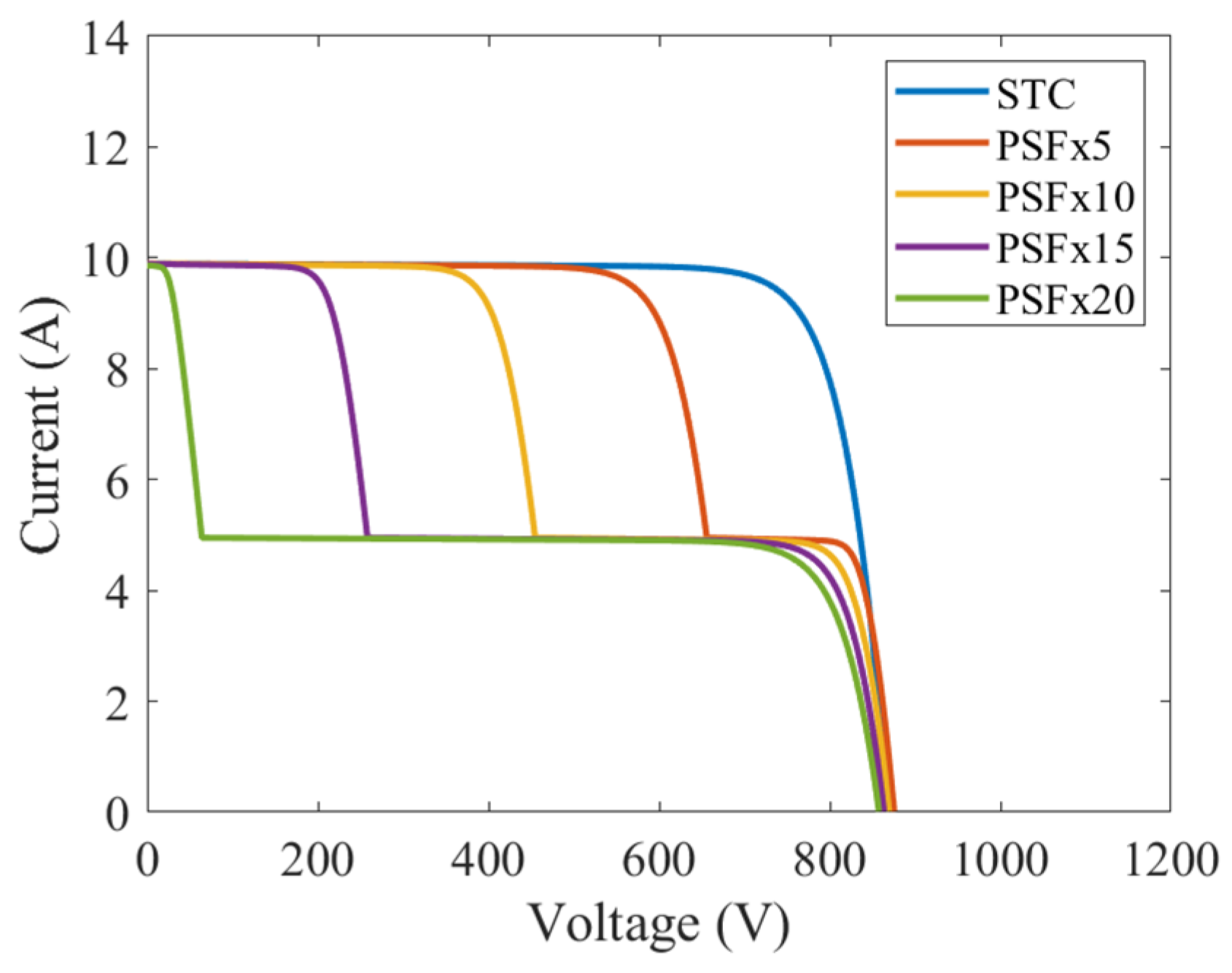 Engproc 92 00079 g008