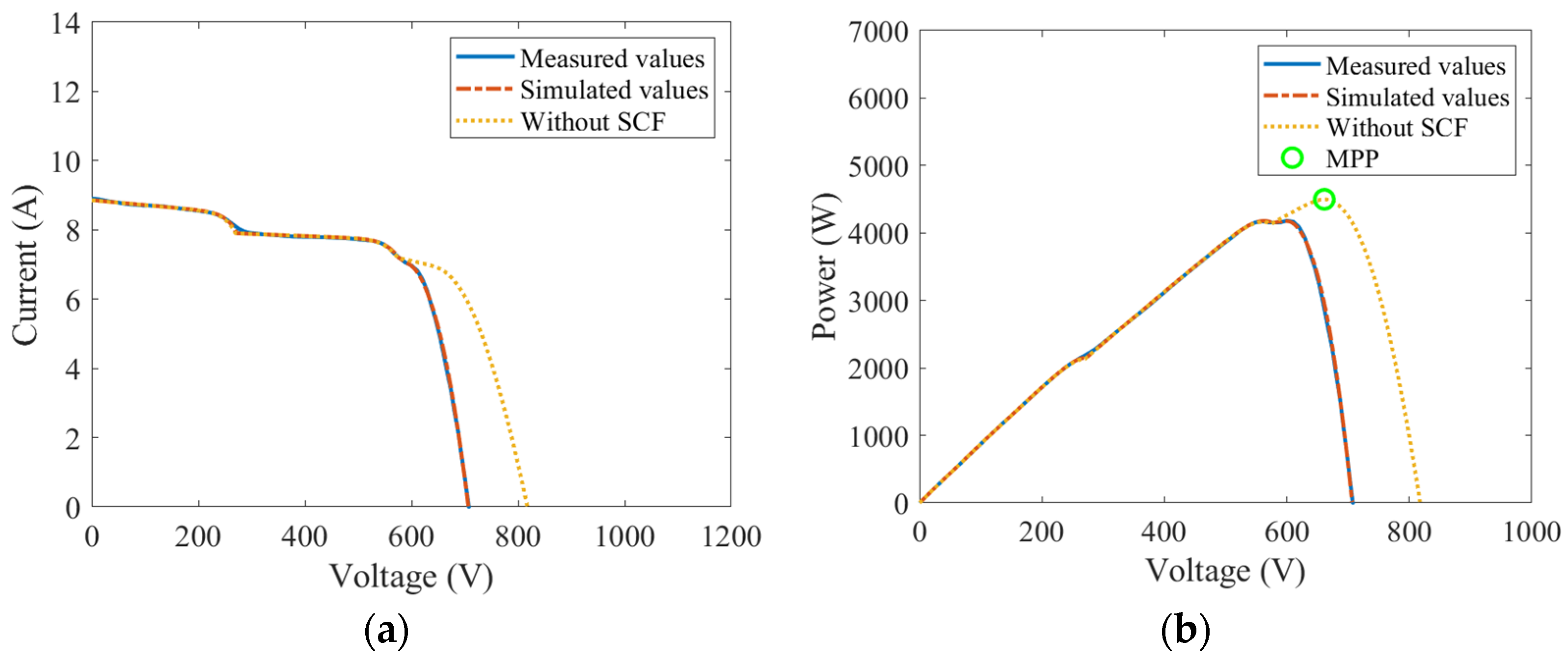 Engproc 92 00079 g011