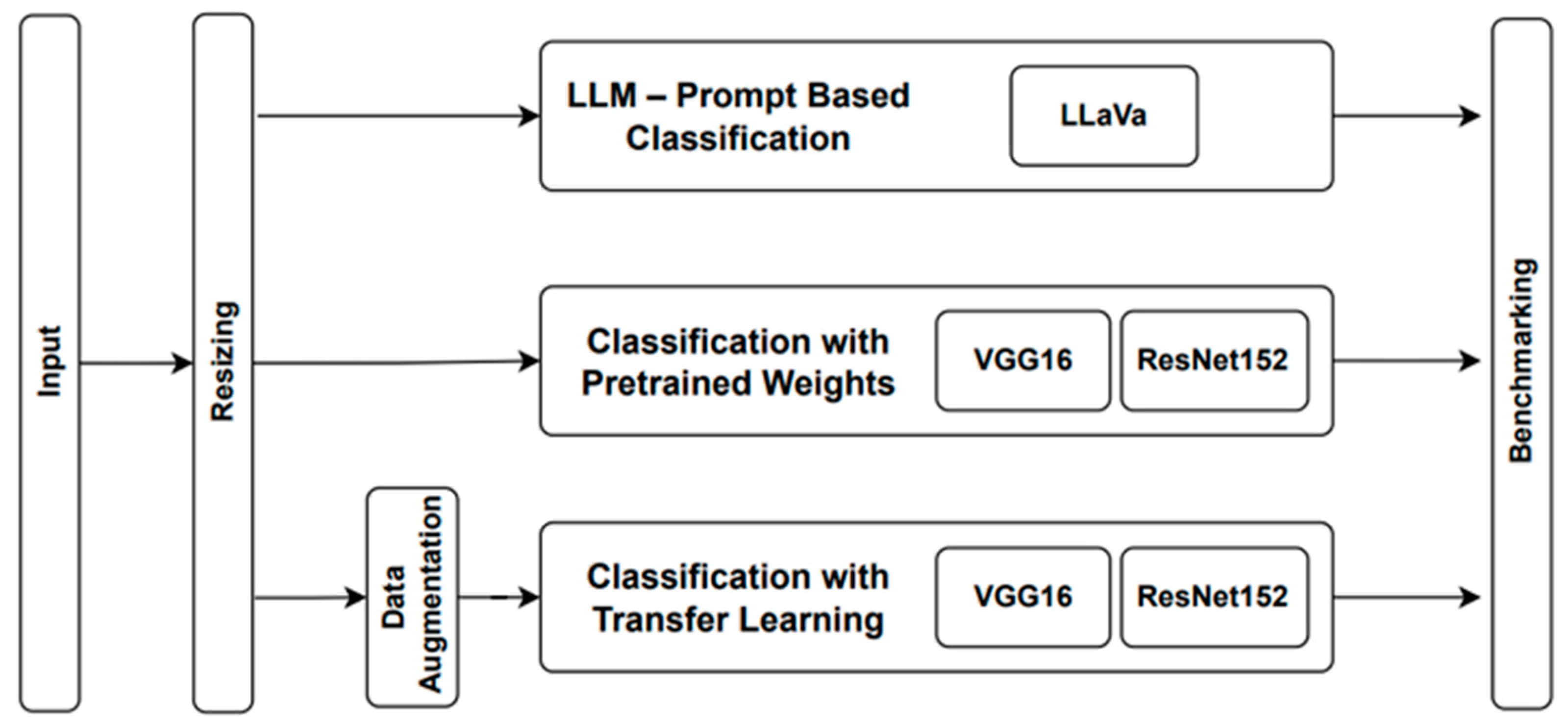 Engproc 92 00080 g001
