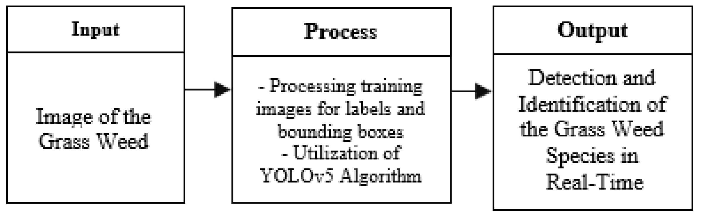 Engproc 92 00086 g001