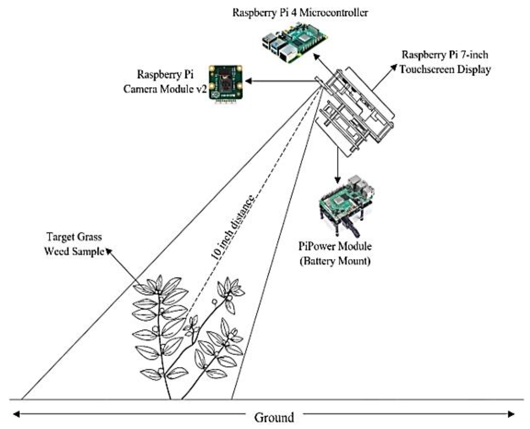 Engproc 92 00086 g003