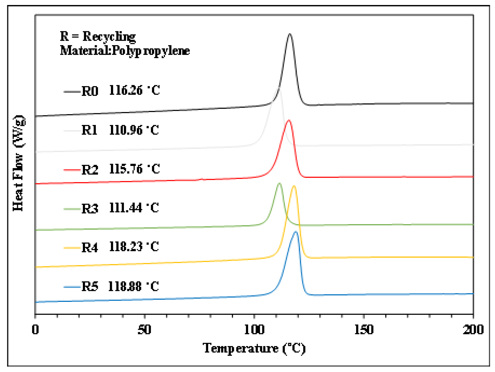 Engproc 92 00088 g007