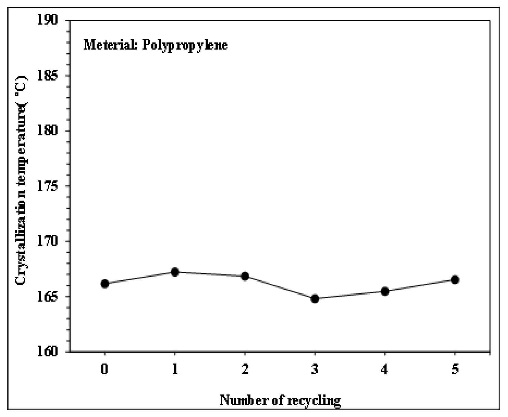 Engproc 92 00088 g009