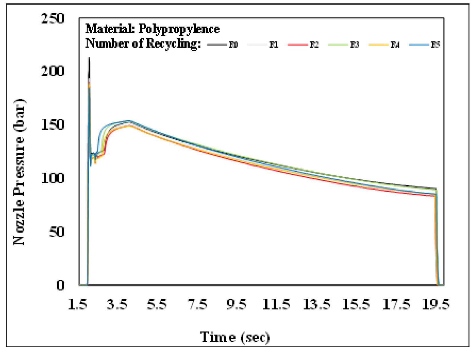 Engproc 92 00088 g010