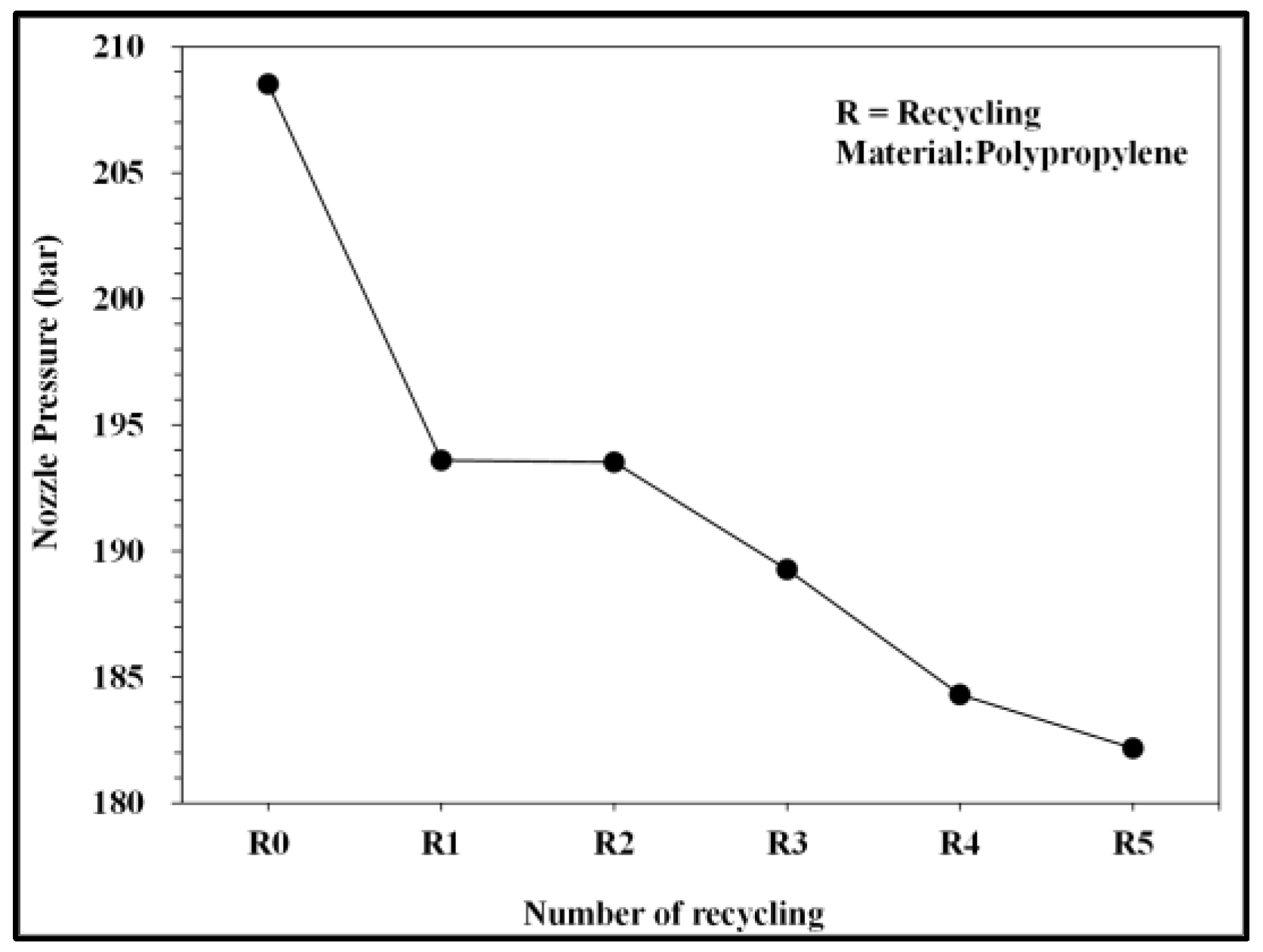 Engproc 92 00088 g012