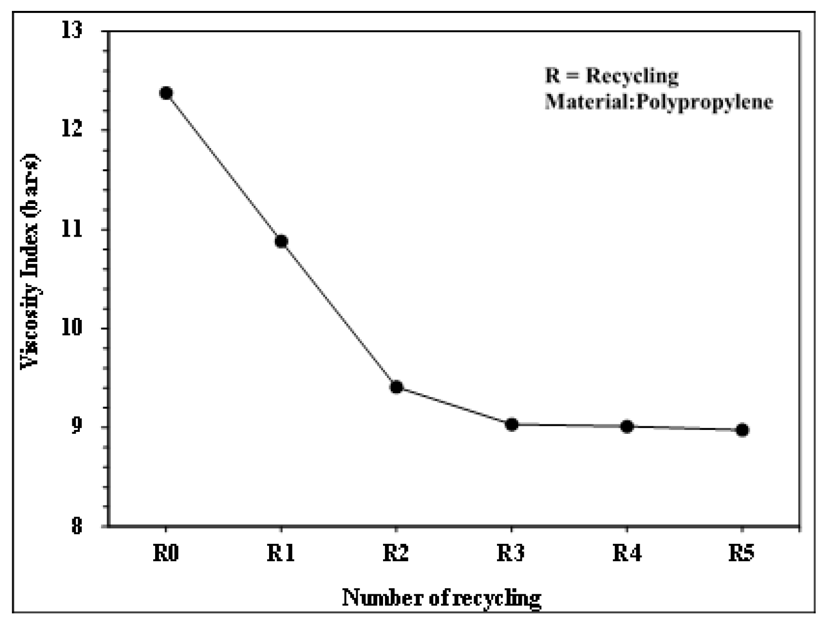 Engproc 92 00088 g013