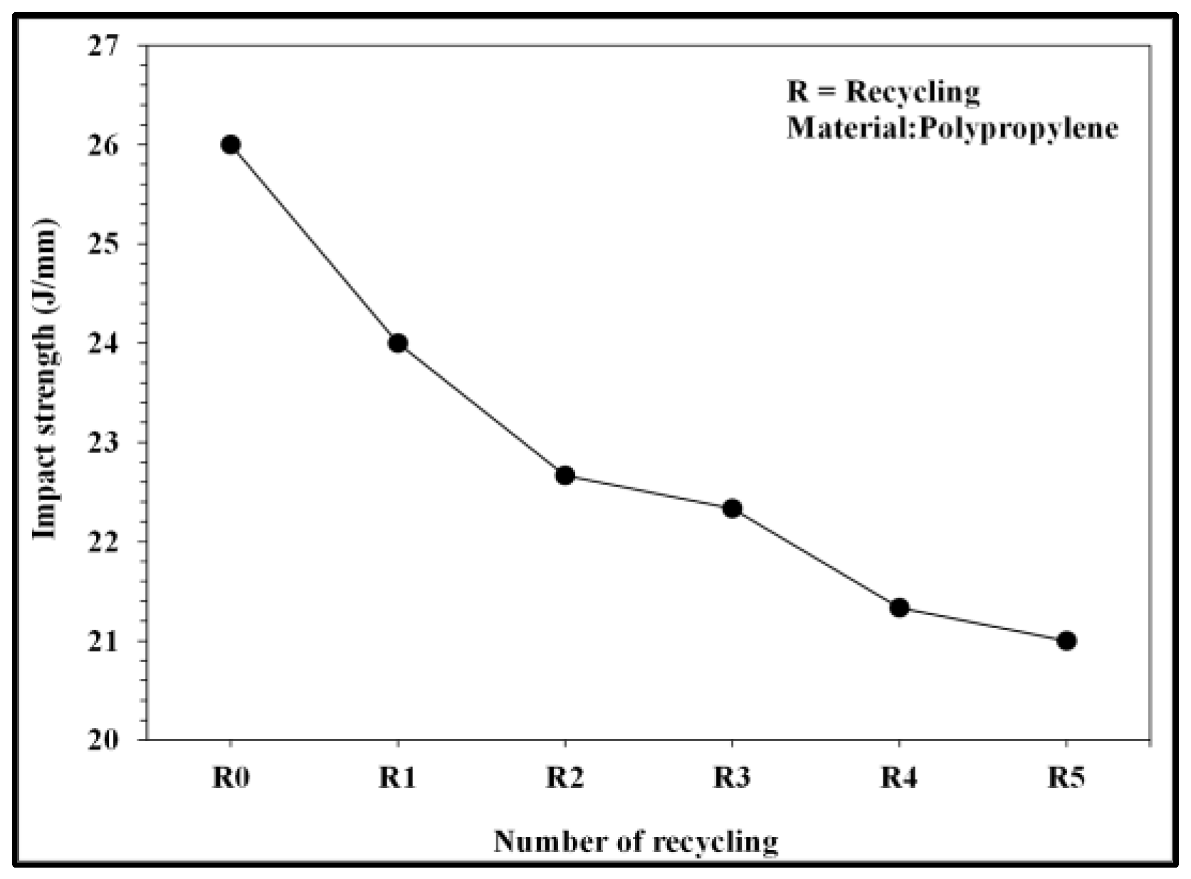 Engproc 92 00088 g014