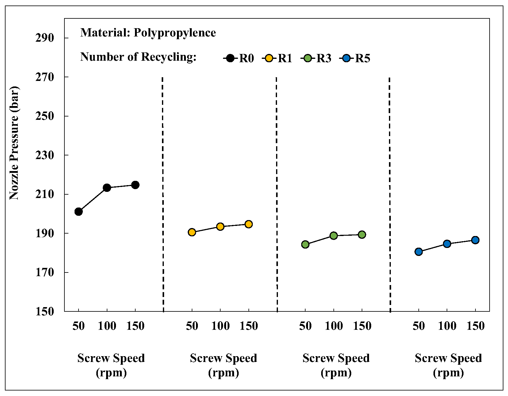 Engproc 92 00088 g016