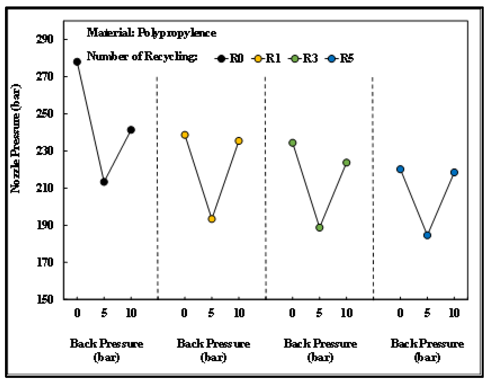 Engproc 92 00088 g017