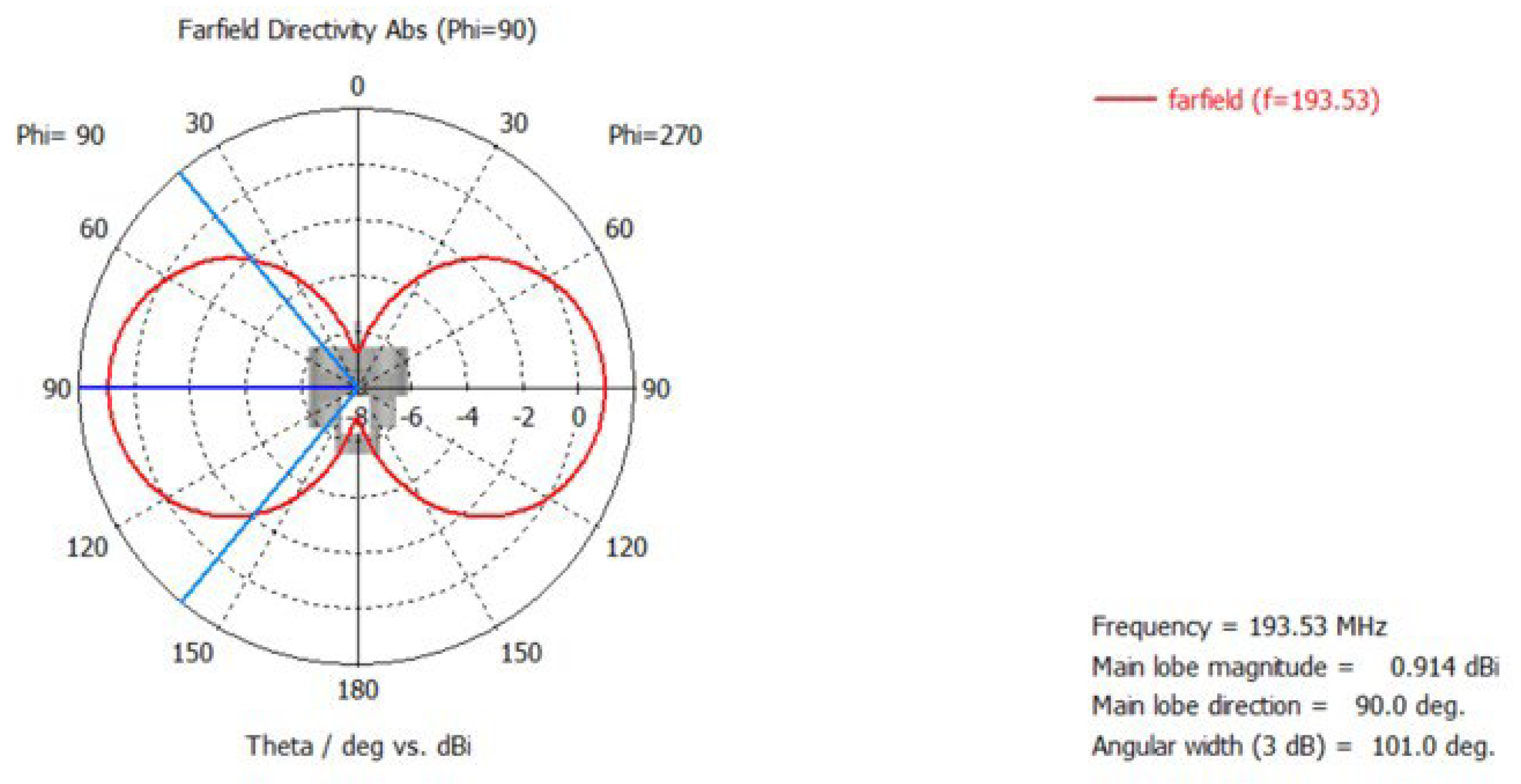 Engproc 92 00089 g009