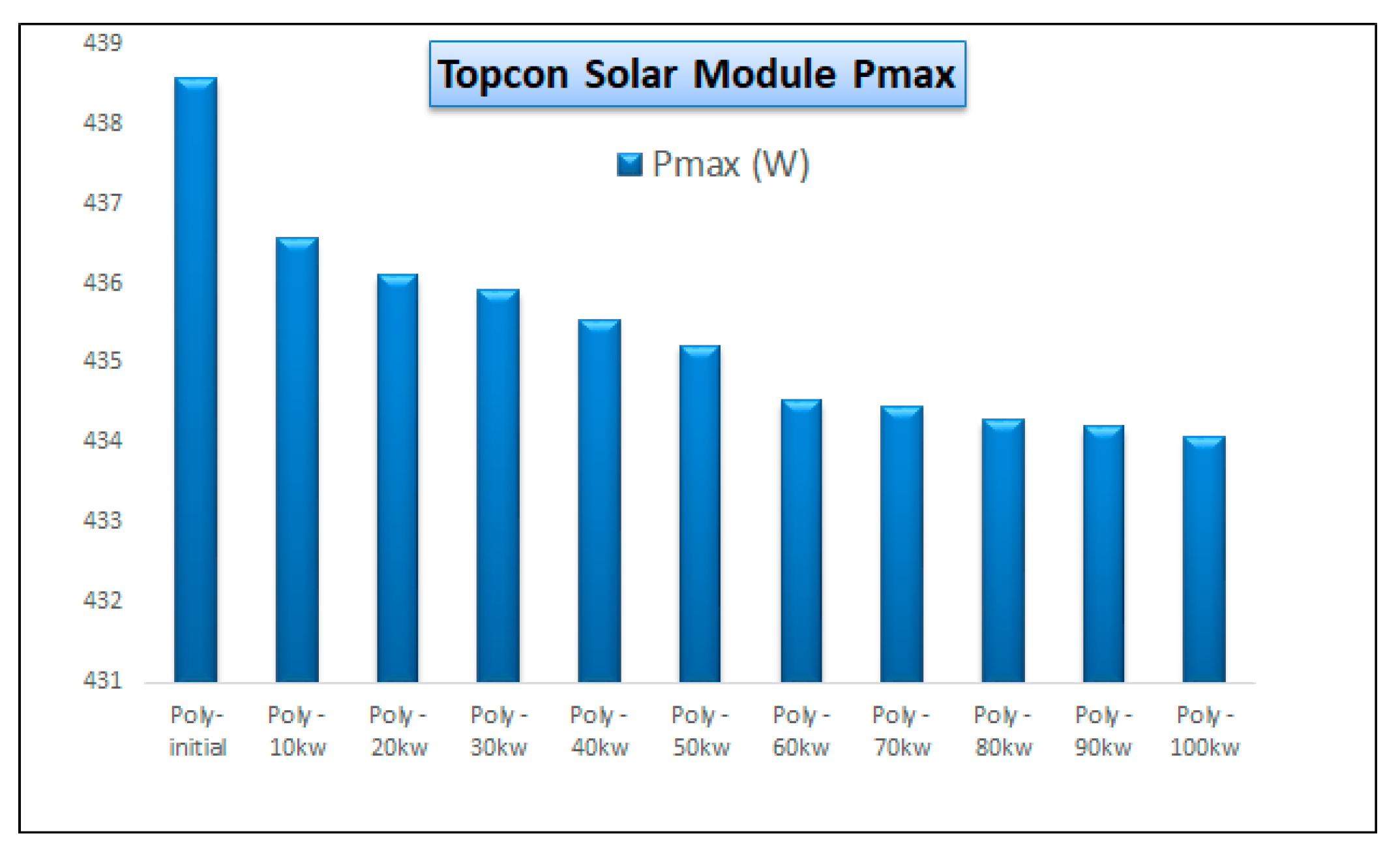 Engproc 92 00090 g008