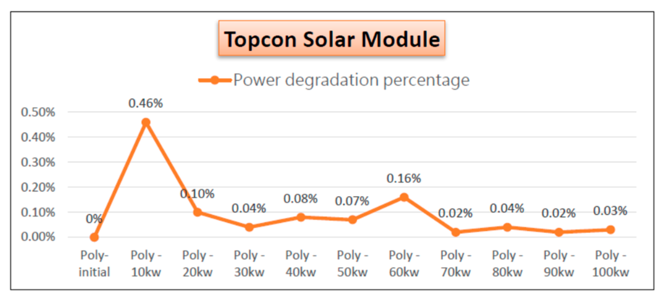 Engproc 92 00090 g009