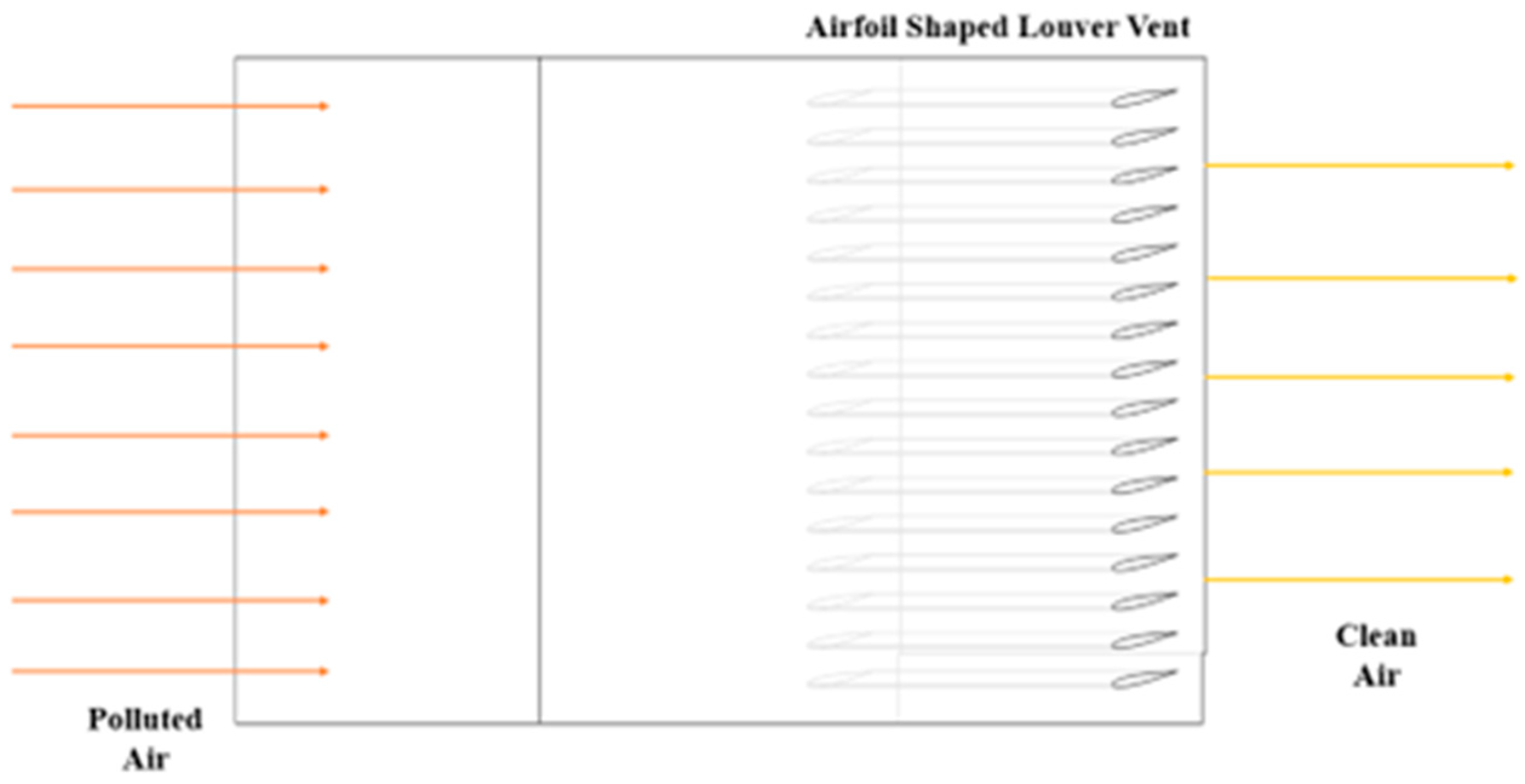 Engproc 92 00091 g001