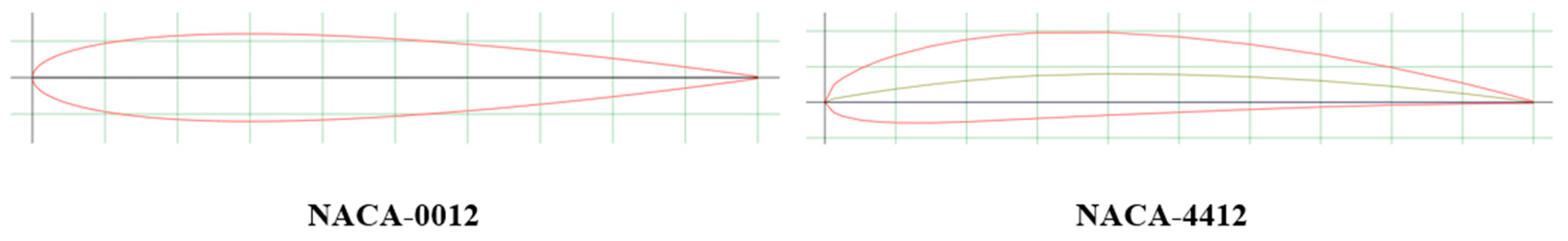 Engproc 92 00091 g002